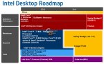 Intel-CPU-Roadmap #2.jpg