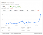 Nvidia-Kurs.png