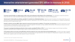 SuperData-Year-in-Review-1.png