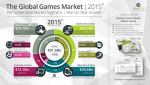 931535d1482592335-spielemarkt-2016-pc-umsatztreiber-sind-kompetitive-spiele-wie-overwatch-931530.png
