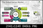 931535d1482592335t-spielemarkt-2016-pc-umsatztreiber-sind-kompetitive-spiele-wie-overwatch-93153.png