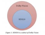 dvmap2.JPG