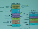 dvmap.jpg