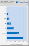 89_998_much-vram-need-1080p-1440p-4k.png