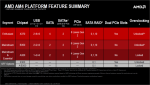 AMD-AM4-Update-CES-2017-03.png