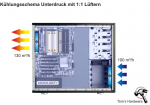 Verhaltnis-Unterdruck-02.png