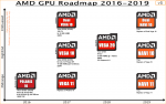 AMD-GPU-Roadmap-2016-2019-v3.png
