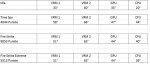 Benchmark 3D Mark.JPG