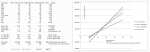 FAH - Invest vs. PPD_2.PNG