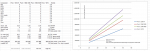 FAH - Invest vs. PPD_3.PNG
