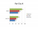 Far Cry 4-001.jpg