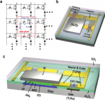 Figure-1-Structure-of-AMOLED-circuit-and-layout-a-Schematic-diagram-for-the-circuit.png