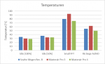 temperatur.png
