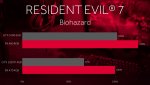 Resident-Evil-Data.jpg