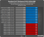 re7_proz.png