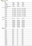 HWMonitor Temps.PNG