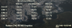 For_Honor_Benchmark_001.png