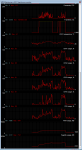 MSI 2 graph.png
