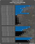 se4_intel.png