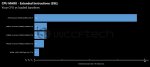 AMD-Ryzen-7-1800X-CPU-Mark-SSE-Benchmark-WM.jpg