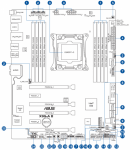 motherboard-ASUS-X99-A-II-easy-tuning.png
