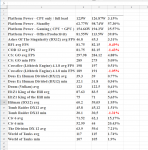 Ryzen1700X Benchmarks.png
