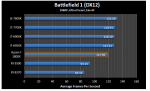 battlefield1ryzenwaxkd.png