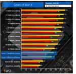 ryzengearsofwar2uvyxr.png