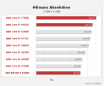 ryzenhitman16lx9.png