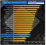 ryzentotalwarhammer6taru.png