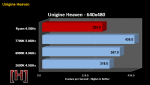 ryzenunigineheavenc7l44.png