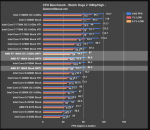 ryzenwatchdogsvfz27.png
