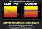 Asrock-AM3+ #3.jpg