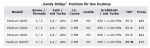 Pentium-SNB.png