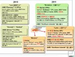AMD-Roadmap #1.jpg