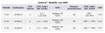 Fusion-Modelle-Q3 #2.png