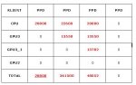 CPU_2GPU_Liste.JPG