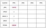 CPU_Liste.JPG