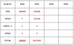 CPU_1GPU_Liste.JPG
