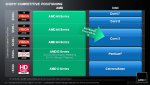 AMD_Fusion_Strategy_Slide_2.jpg