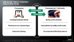 AMD_Fusion_Strategy_Slide_15.jpg