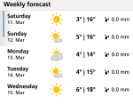 wetter.png