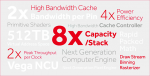 943044d1489185631-amd-vega-engineering-samples-benchmark-datenbanken-amd-vega-architecture-previ.png