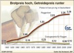 grafik_2007_28.jpg