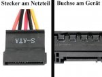 Bildergalerie-Die-Stecker-von-Netzteilen-Laufwerke-mit-SATA-Anschluss-360x270-f8f68fa5f3bb562d.jpg