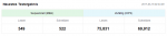 SSD Benchmark o rapid.PNG