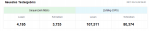 SSD Benchmark w rapid.PNG