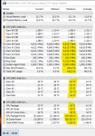 CPU 4.6GHz 1.344 V Temps Prime95.png