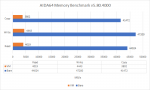 AIDA64 - mbs.png