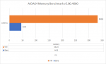 AIDA64 - ns.png